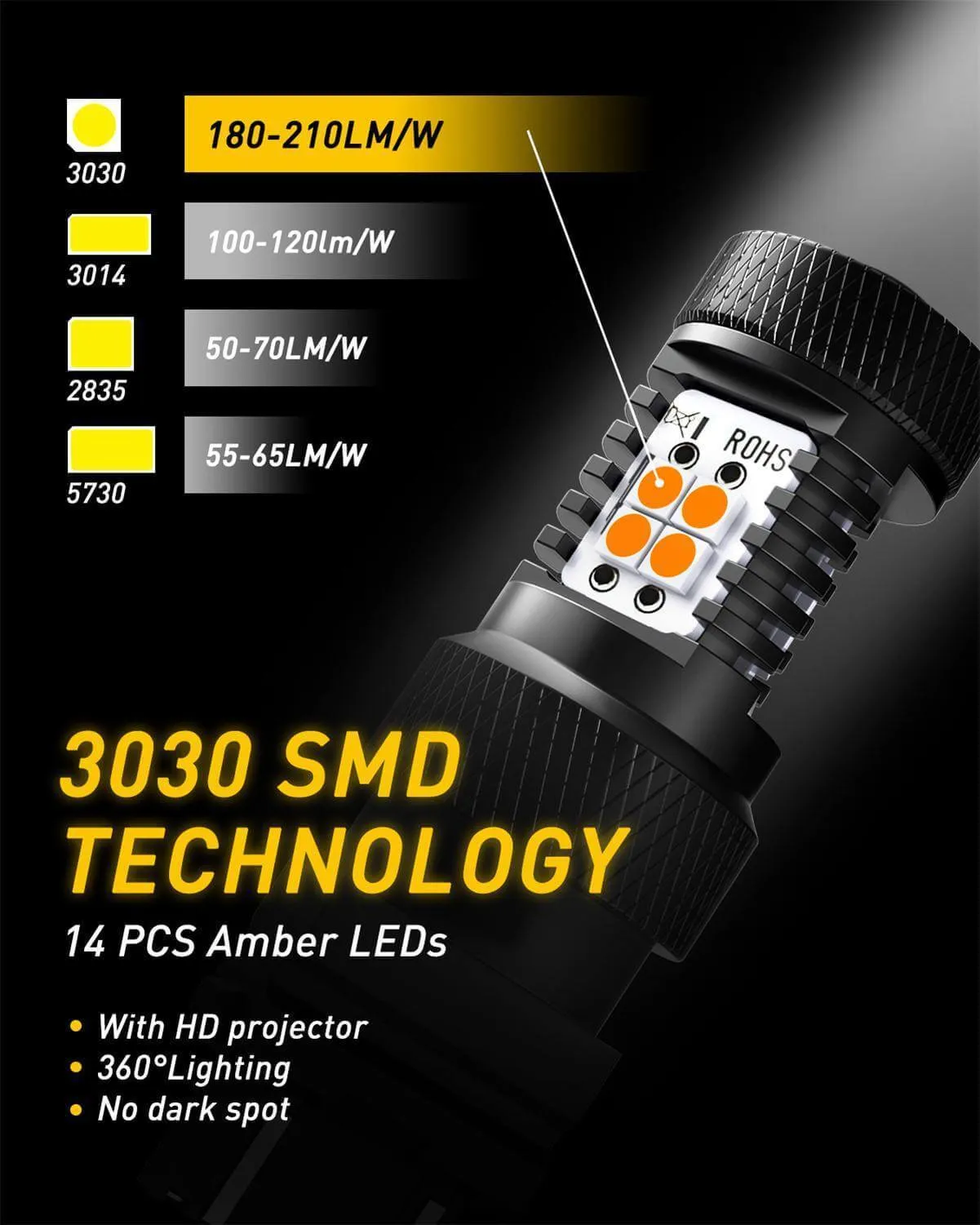 7440/7443 LED Bulb Amber Yellow with Projector for Turn Signal Bulbs Blinker Lights