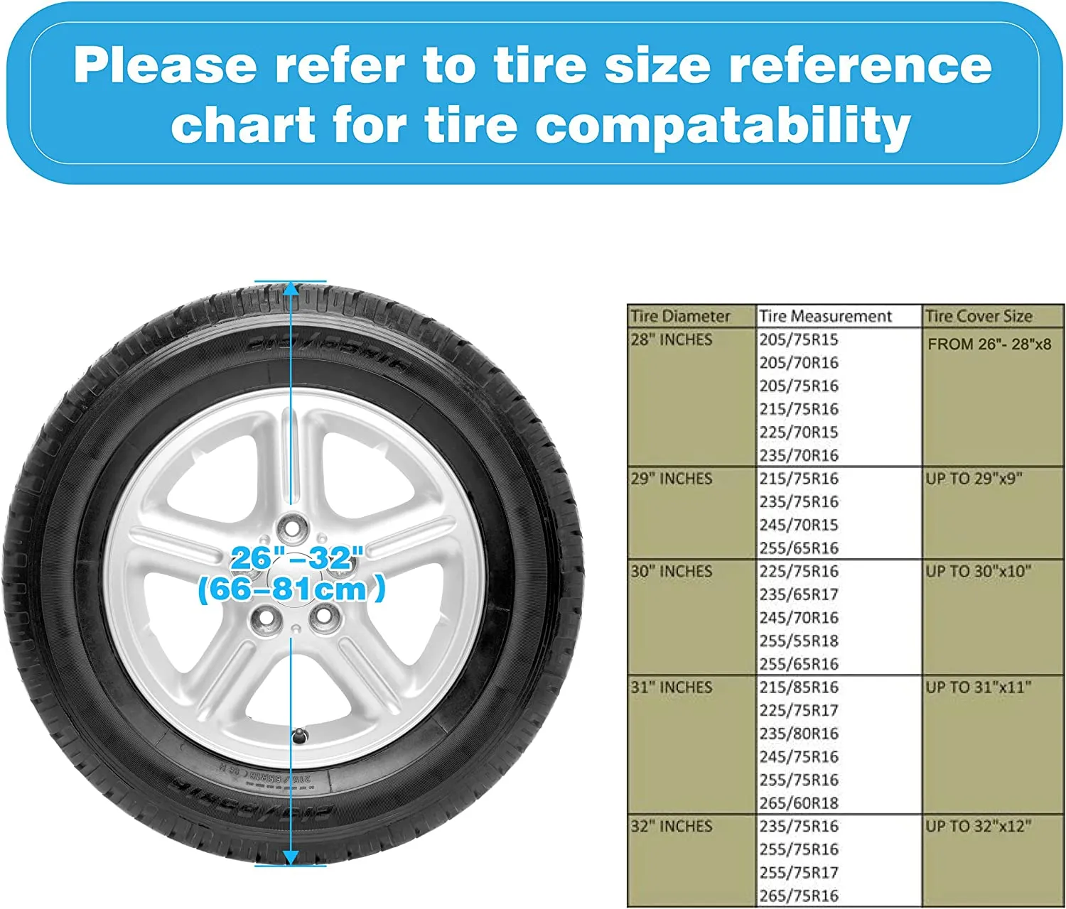 RV Tire Covers Set of 4