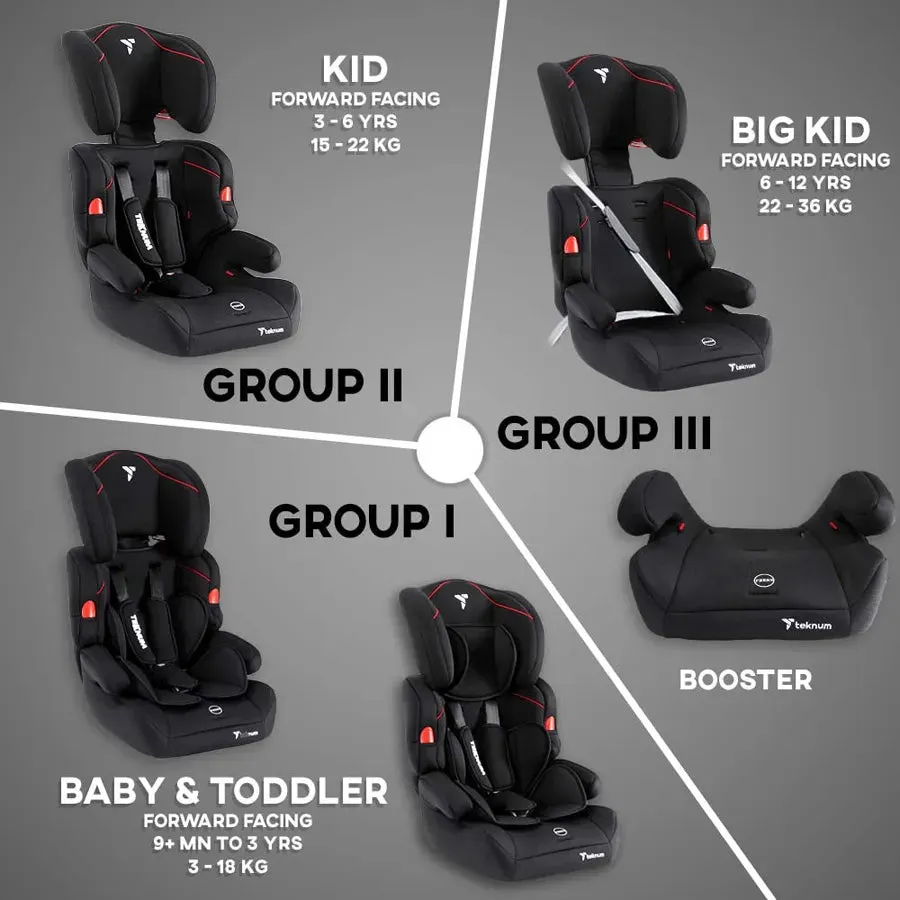 Teknum Nova Car Seat Group 1/2/3 (Black)